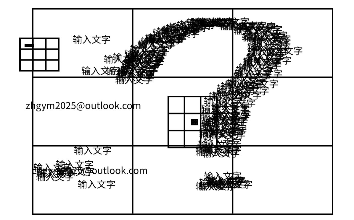 ?